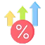 Interest Rates