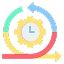 Quick Processing